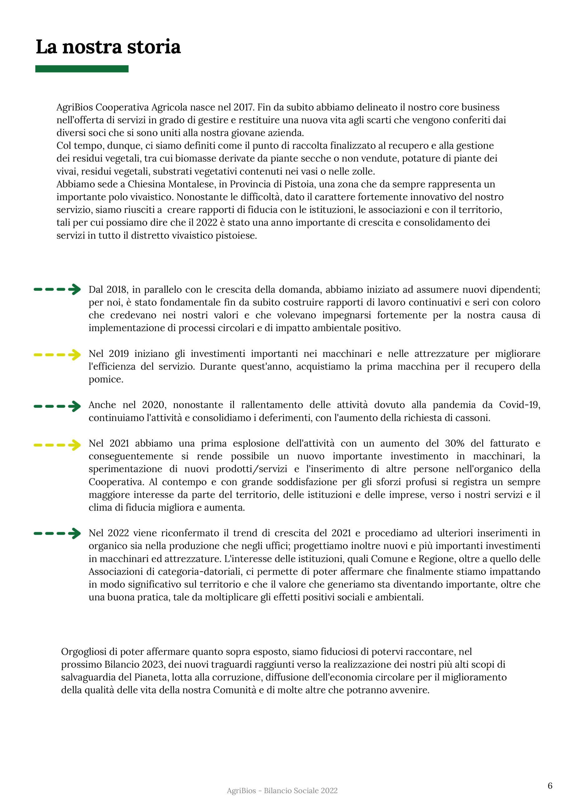 Bilancio Sociale_AGRIBIOS_2022-8